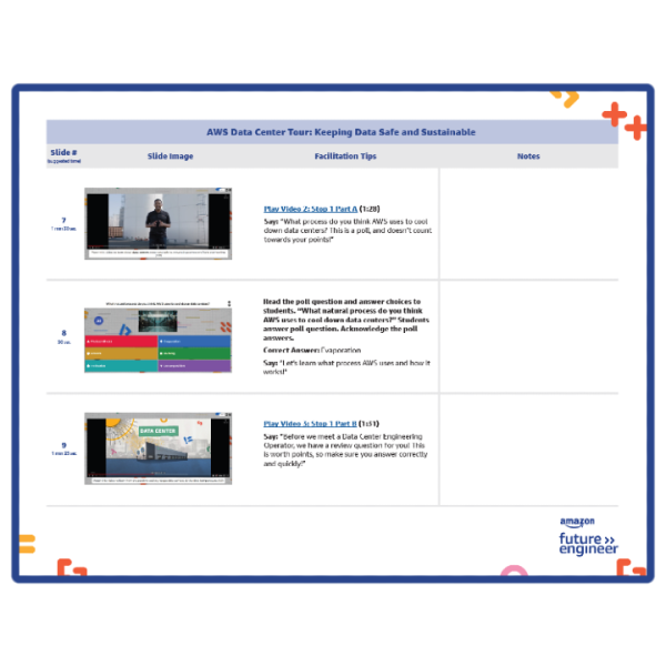 aws 2 tour guide preview