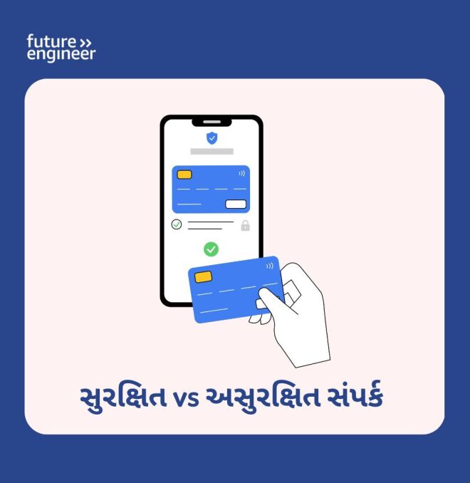 8-12 Safe vs unsafe Interactions_Gujrati.png