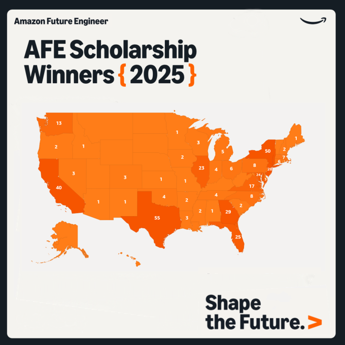 2025 scholarship