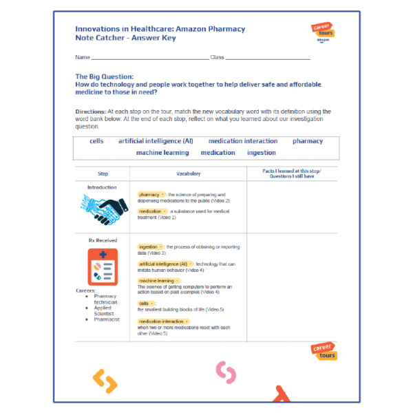 pharmacy answer key
