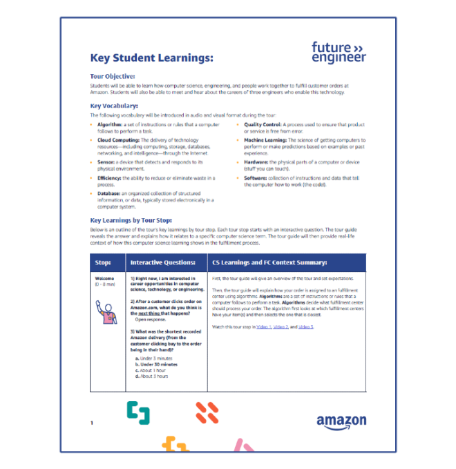 secondary fc learnings image